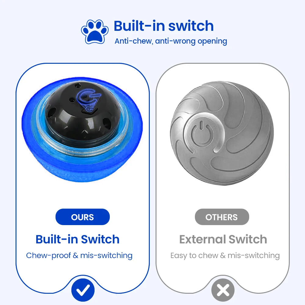 Smart Interactive Dog Ball