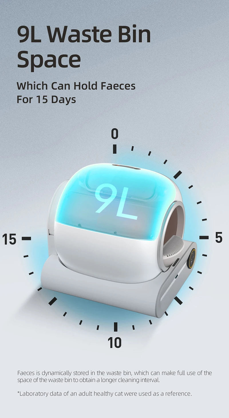 Automatic Smart Cat Litter Box