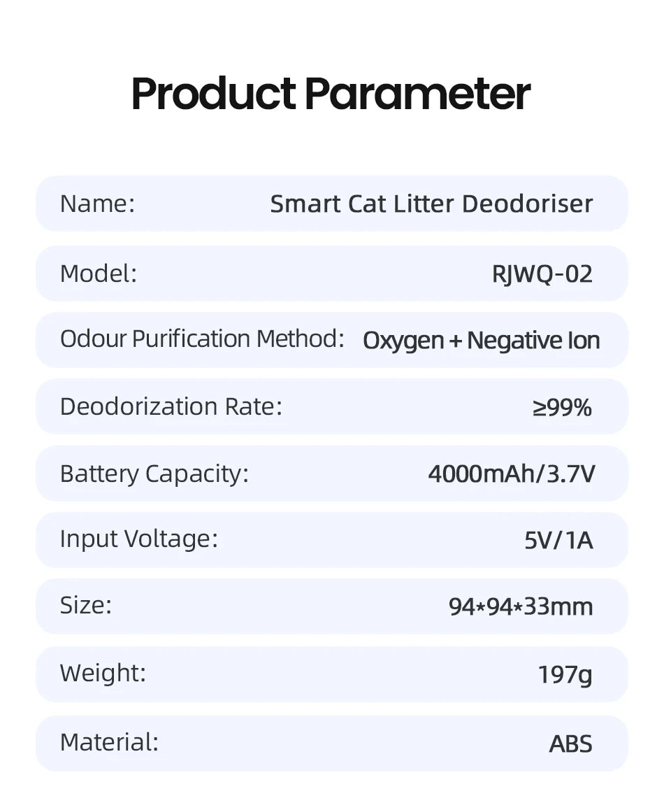 Smart Cat Litter Deodorizer