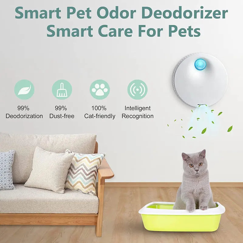 Automatic Cat Litter Box Odor Purifier