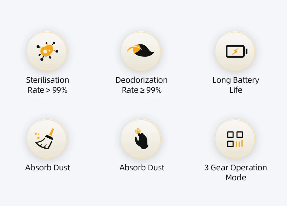 Smart Cat Litter Deodorizer