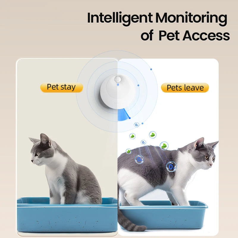 Smart Cat Litter Deodorizer