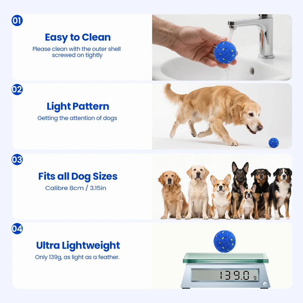 Smart Interactive Dog Ball