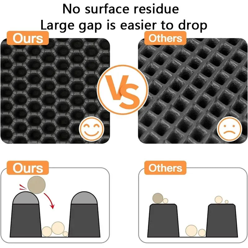 Cat Litter Mat