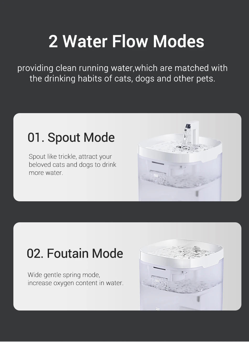 Smart Cat Water Fountain with filters