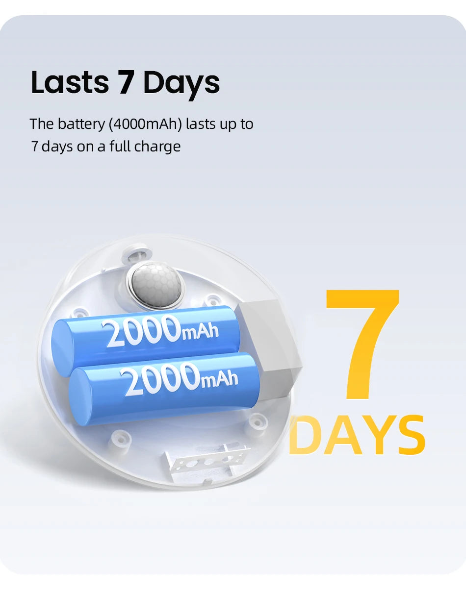 Smart Cat Litter Deodorizer