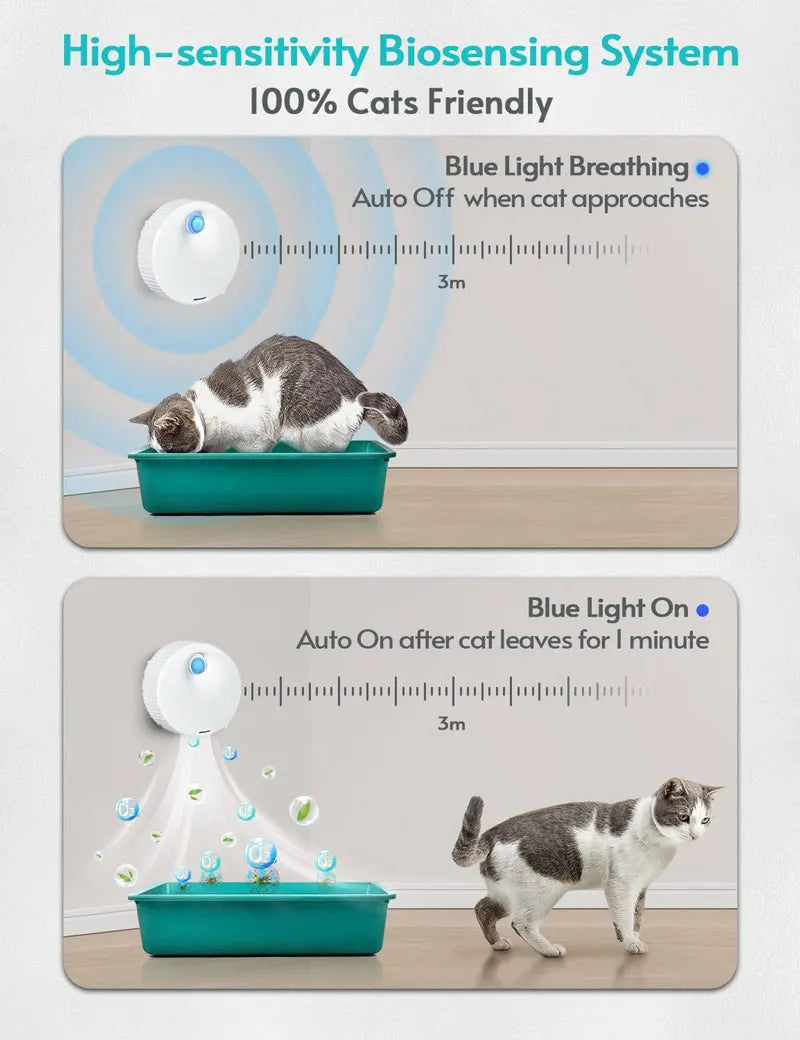Automatic Cat Litter Box Odor Purifier