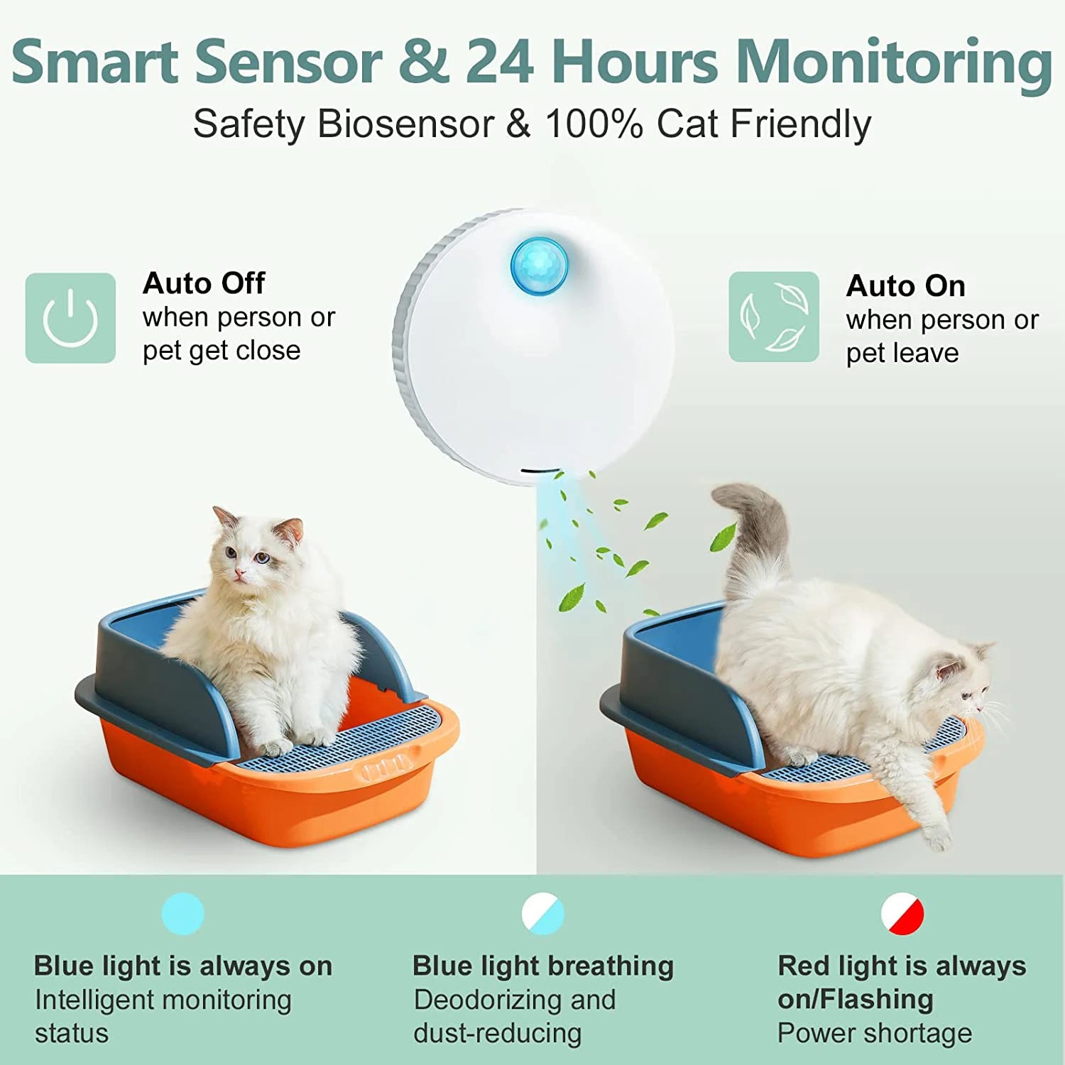 Automatic Cat Litter Box Odor Purifier