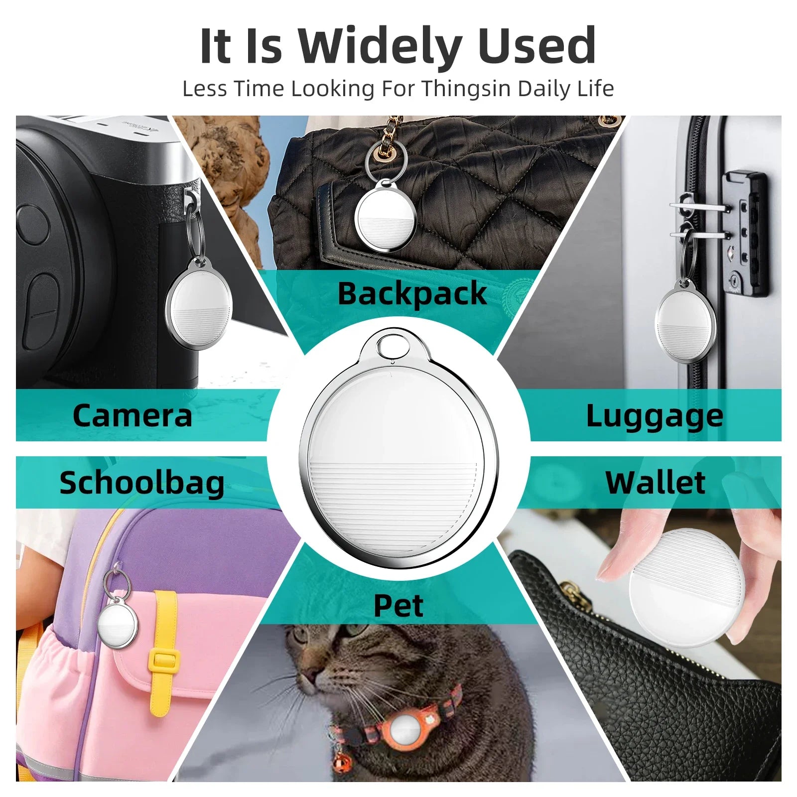Mini GPS Tracker for Pets