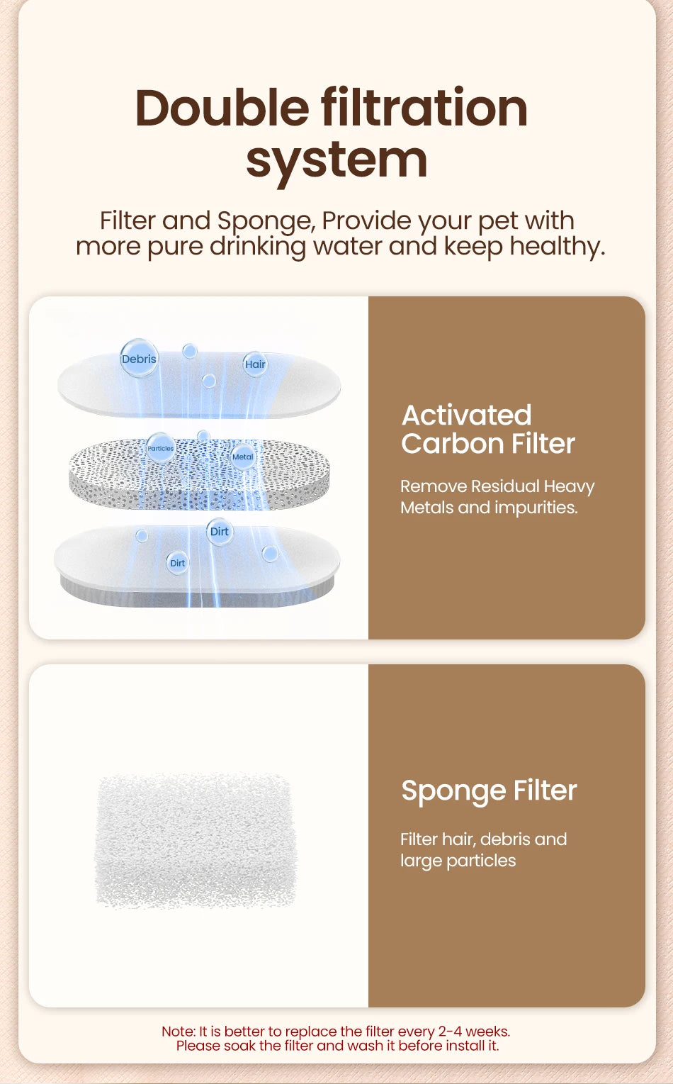 Stainless Steel Pet Drinking Automatic Water Fountain