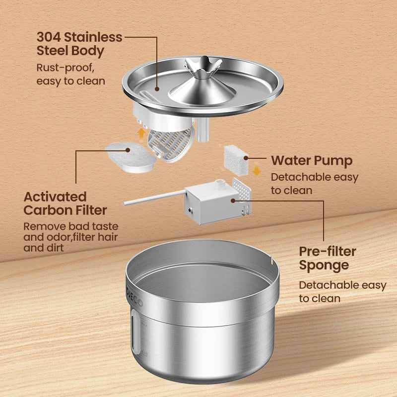 Stainless Steel Pet Drinking Automatic Water Fountain