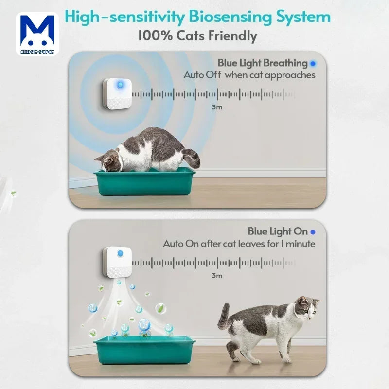 Smart Cat Odor Purifier