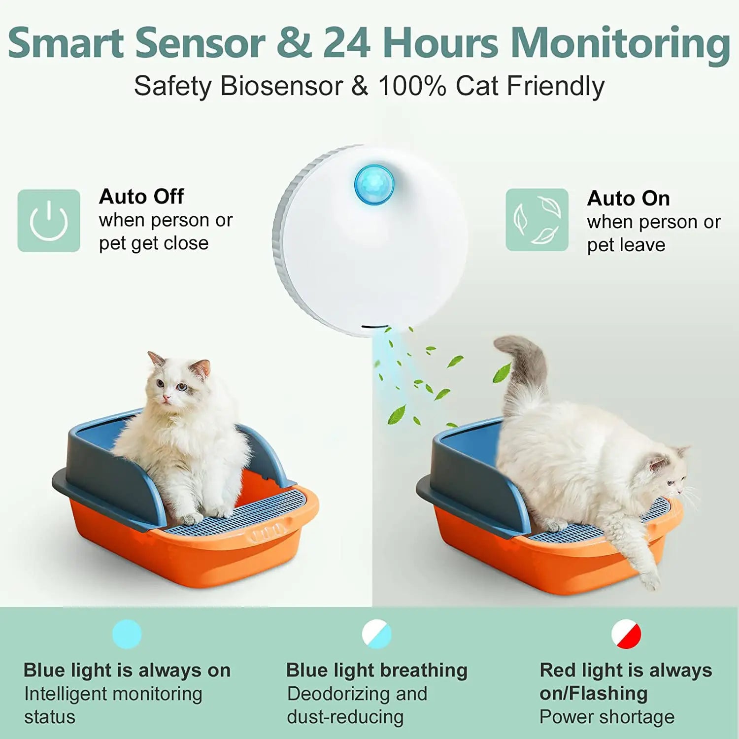 Automatic Cat Litter Box Odor Purifier