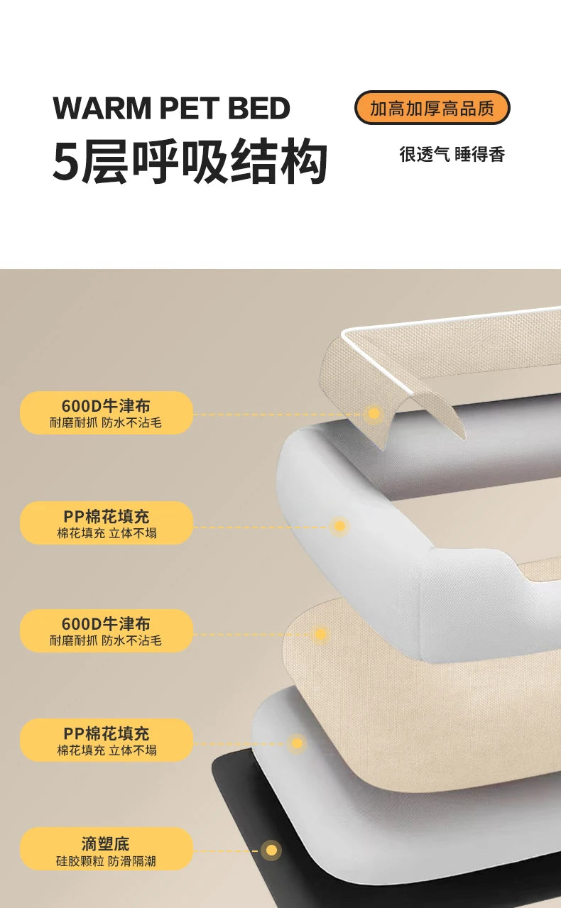Orthopedic Memory Foam Dog Bed
