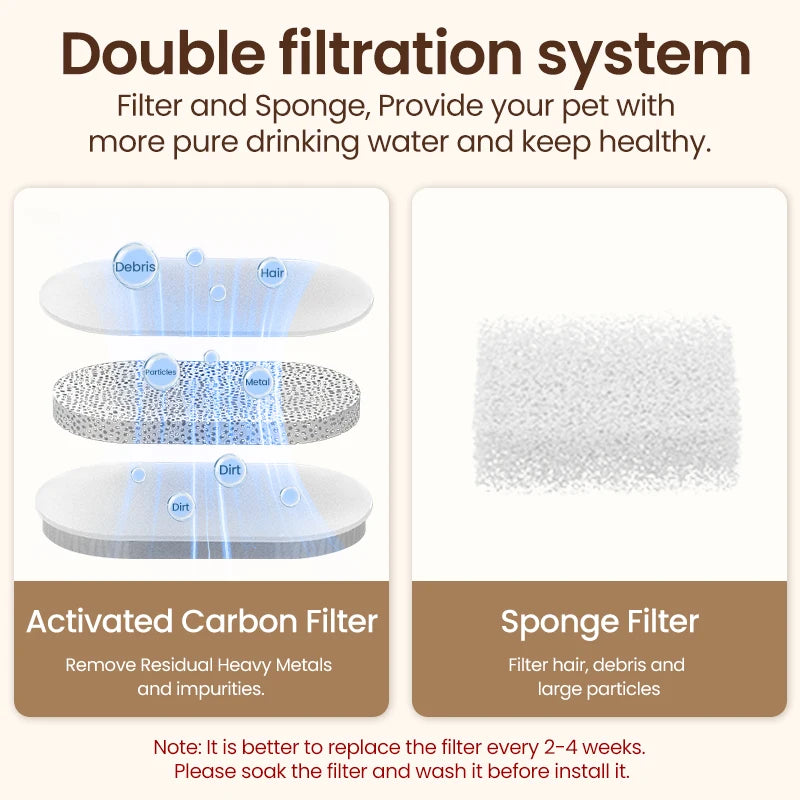 Stainless Steel Pet Drinking Automatic Water Fountain