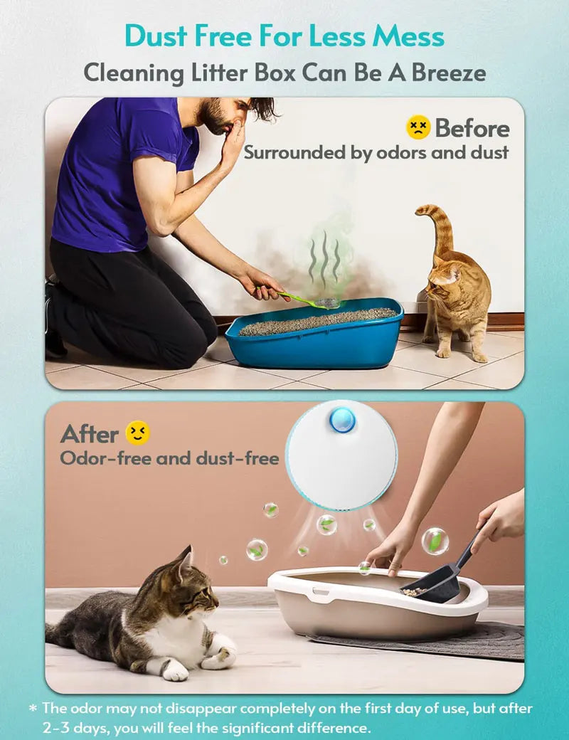Automatic Cat Litter Box Odor Purifier