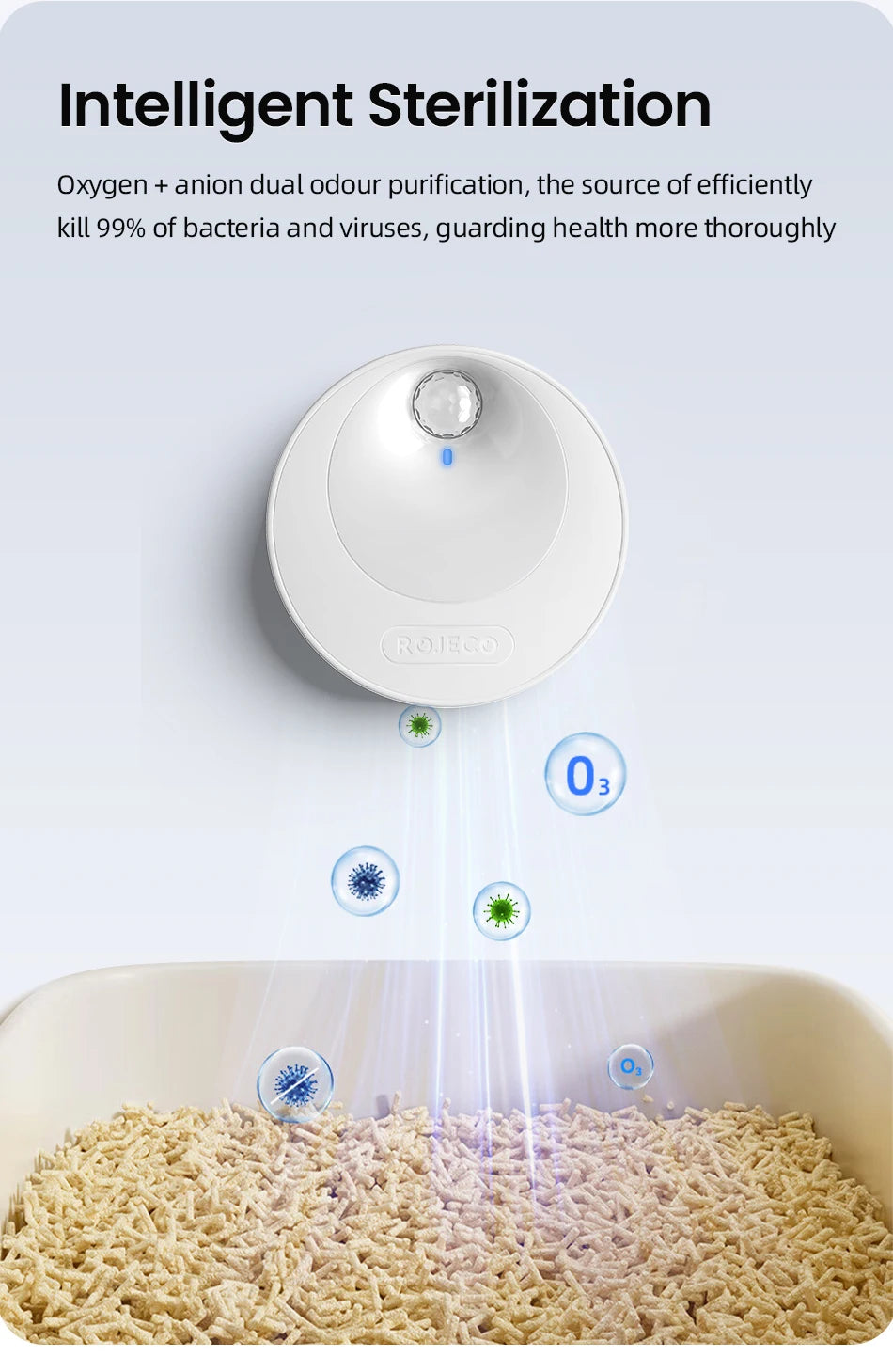 Smart Cat Litter Deodorizer