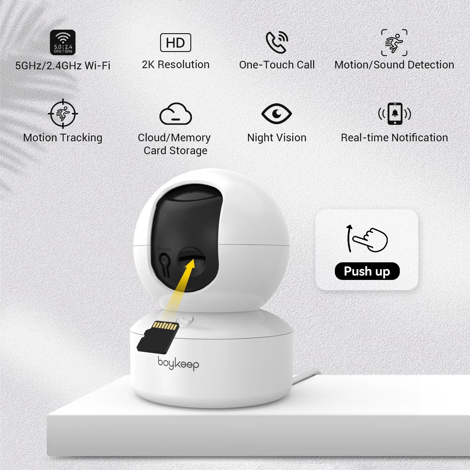 360 Degree Dog Camera With App