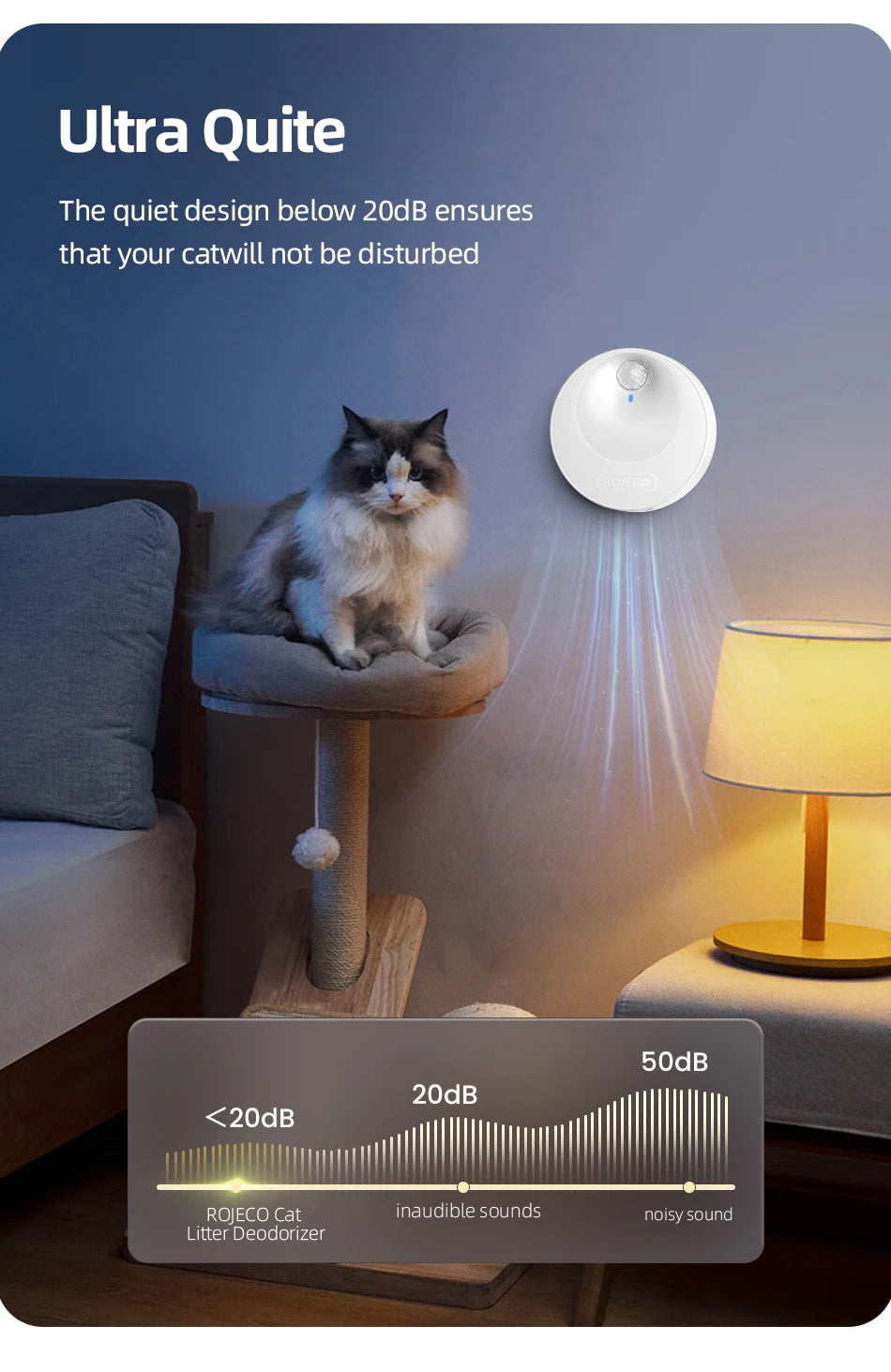Smart Cat Litter Deodorizer