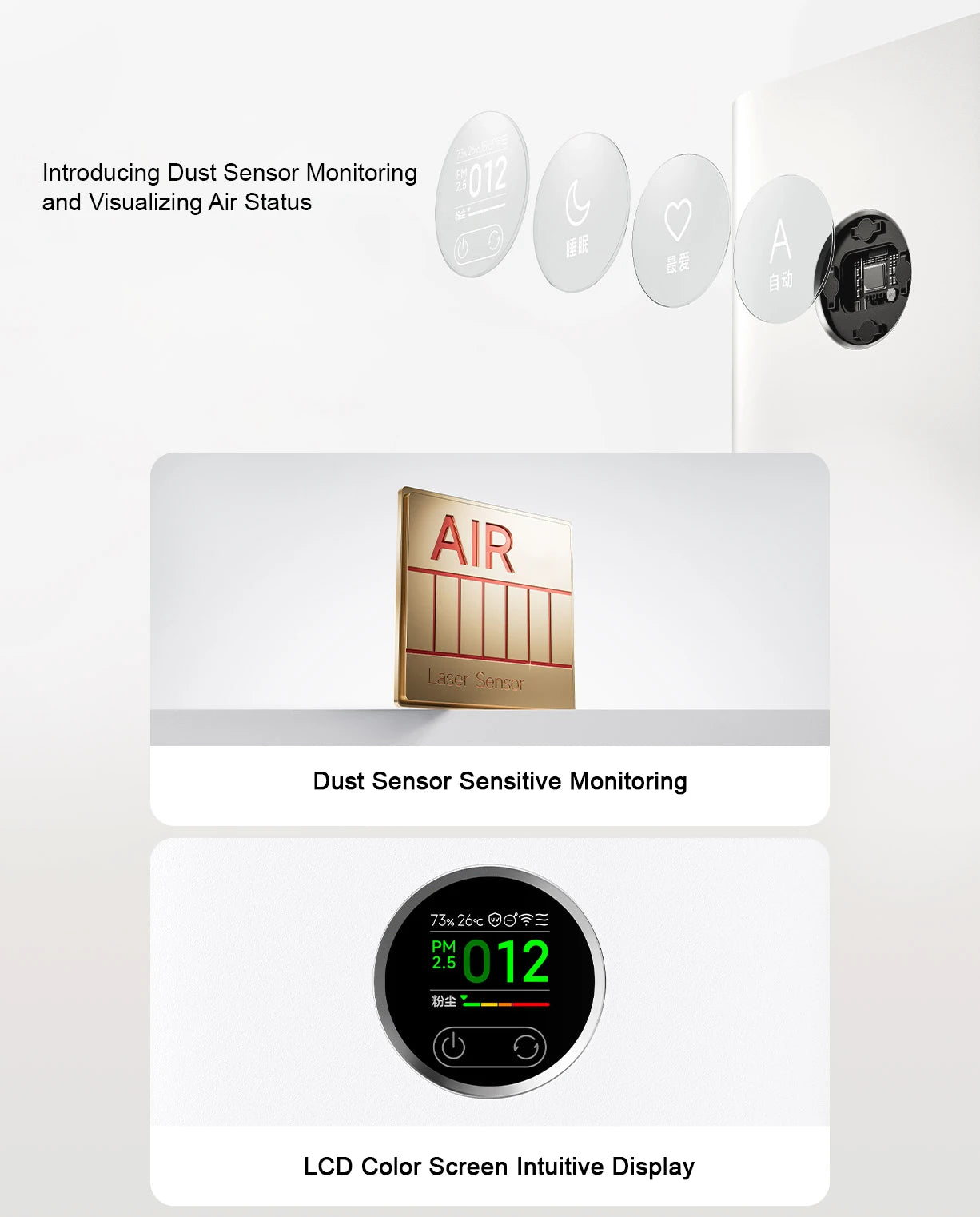 Smart Pet Air Purifier