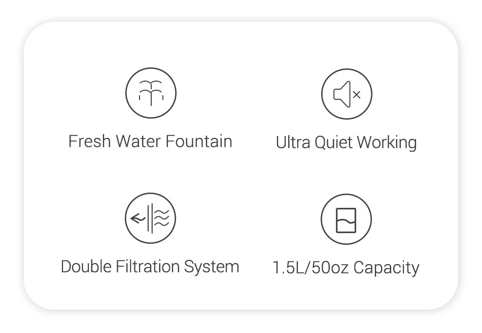 Smart Cat Water Fountain with filters