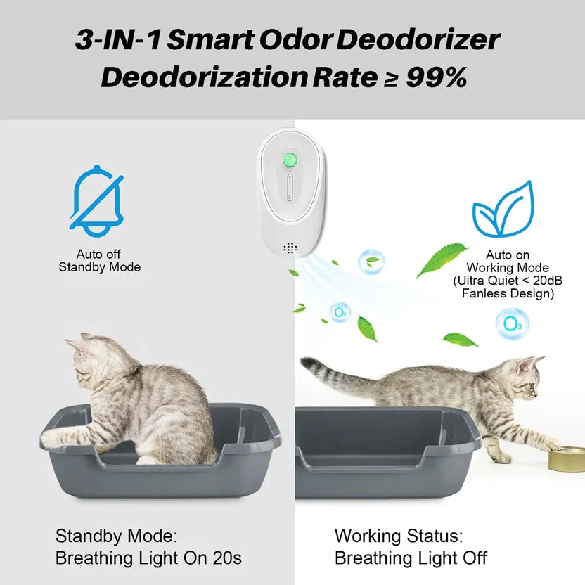 Purificateur d’odeurs intelligent pour animaux