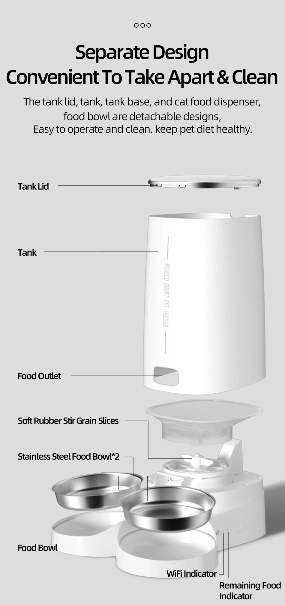 Automatic Pet Feeder