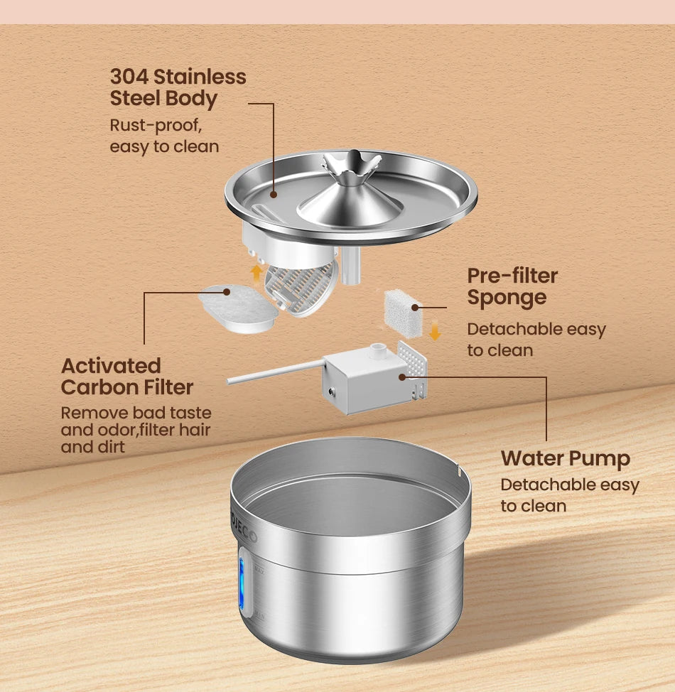 Stainless Steel Pet Drinking Automatic Water Fountain