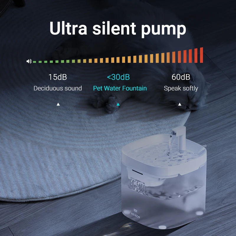 Smart Cat Water Fountain with filters