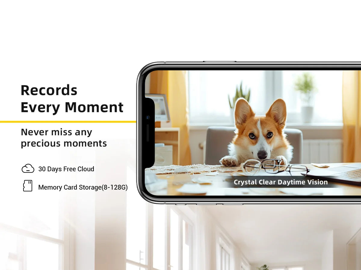 360 Degree Dog Camera With App