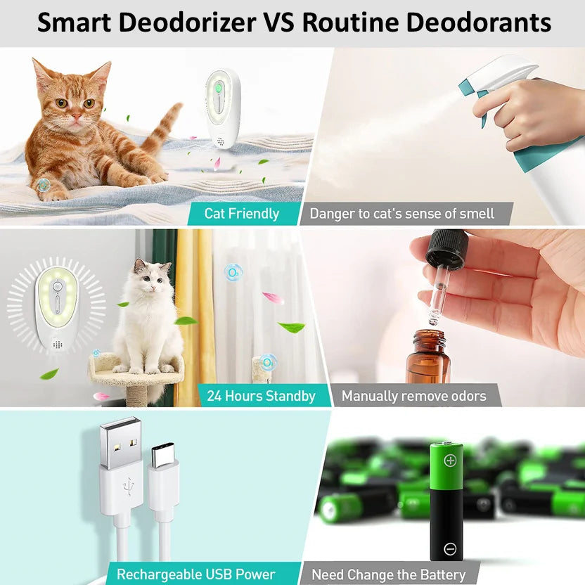 Purificateur d’odeurs intelligent pour animaux
