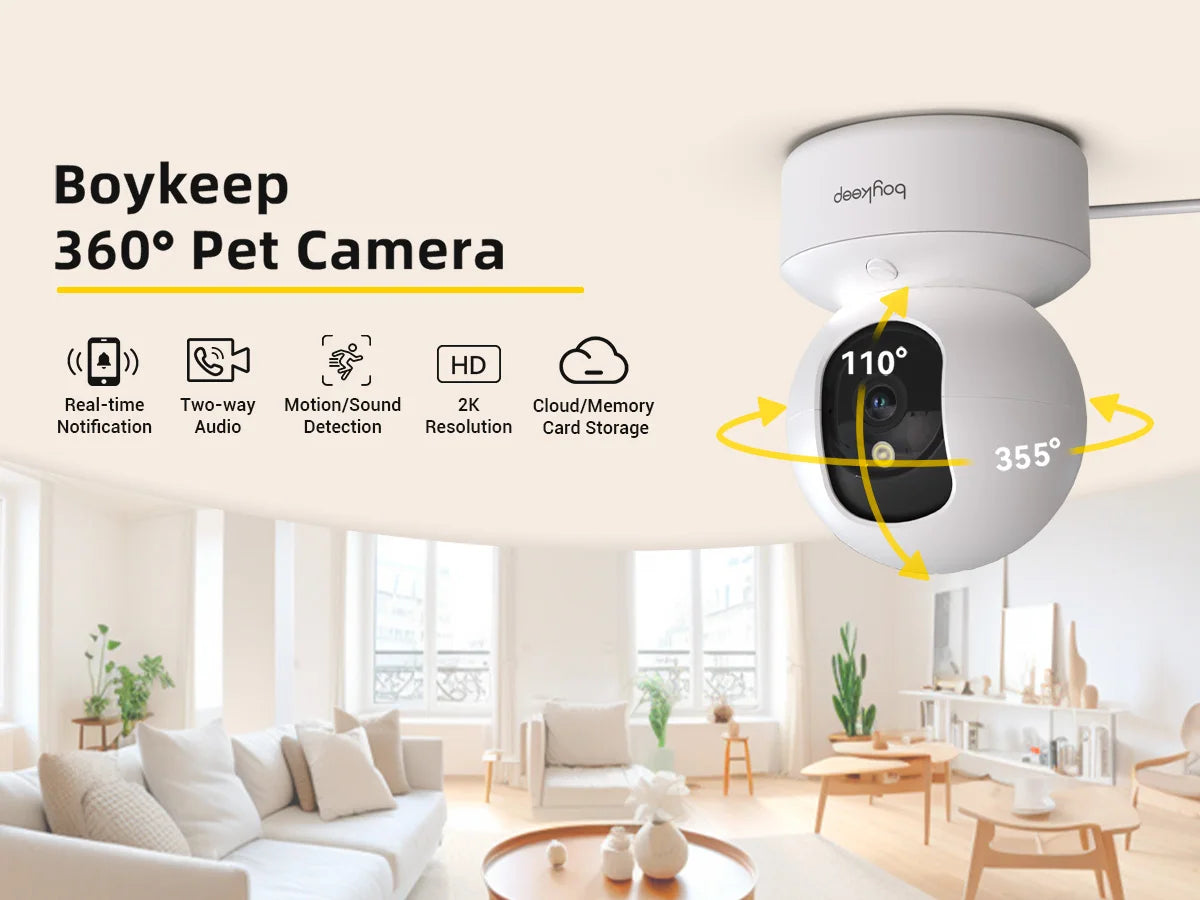 360 Degree Dog Camera With App
