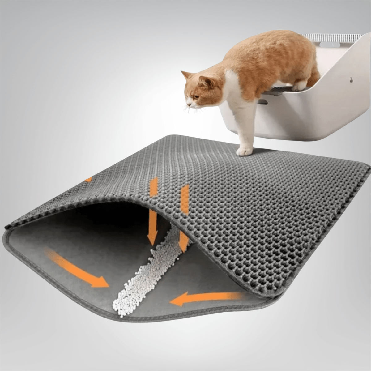 Cat Litter Mat