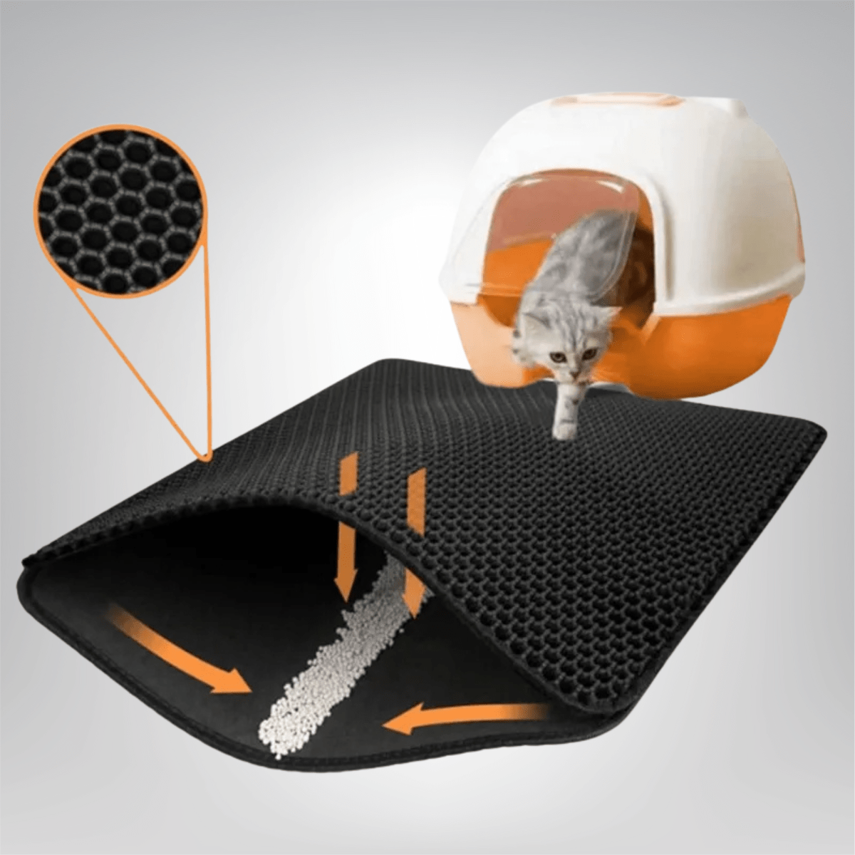 Cat Litter Mat