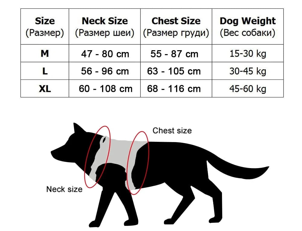 Tactical Dog Kit