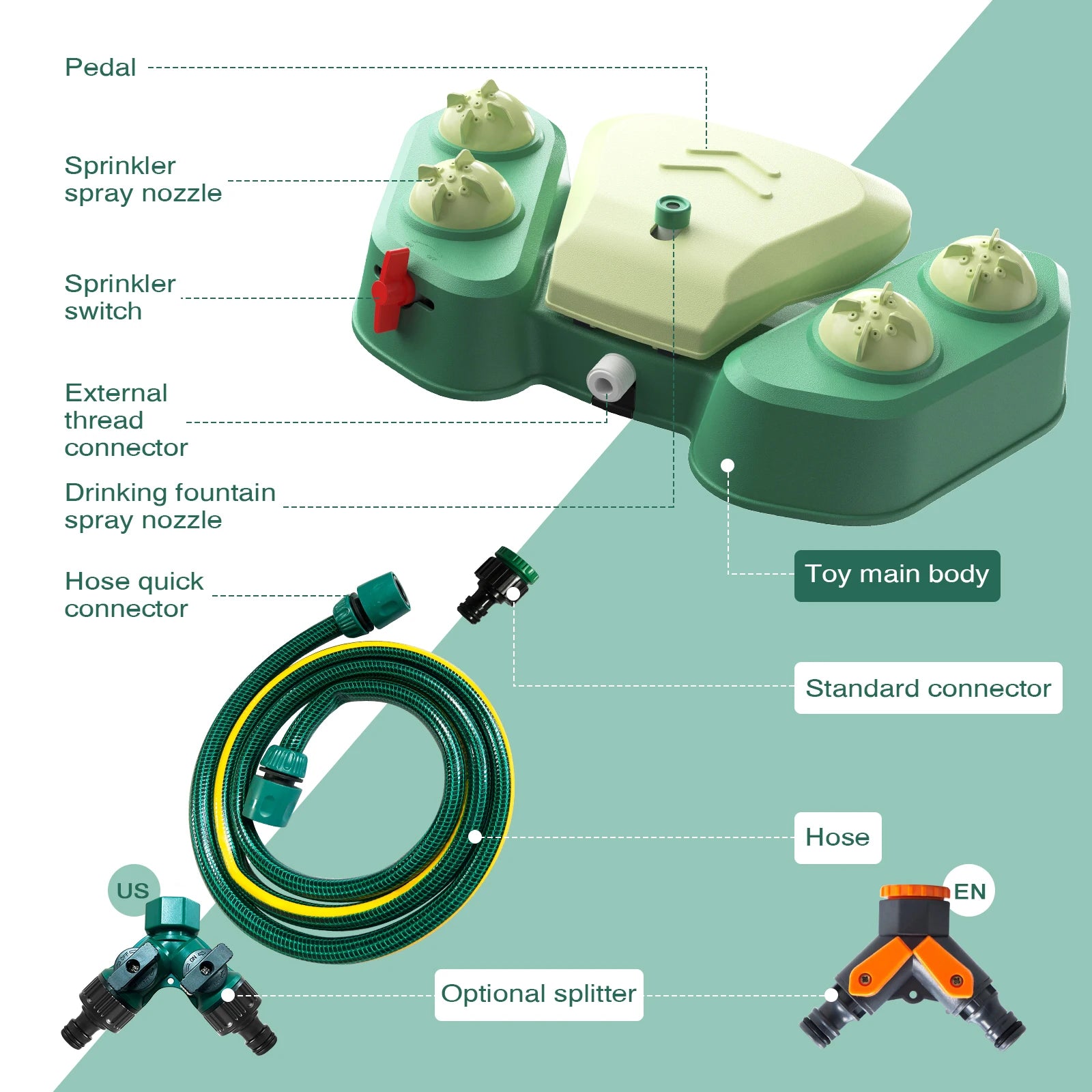 Outdoor Water Sprinkler for Dogs
