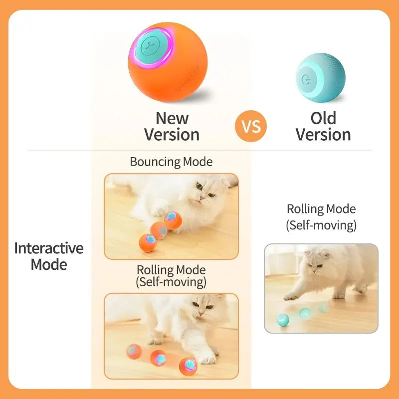 Electric Cat Ball toy