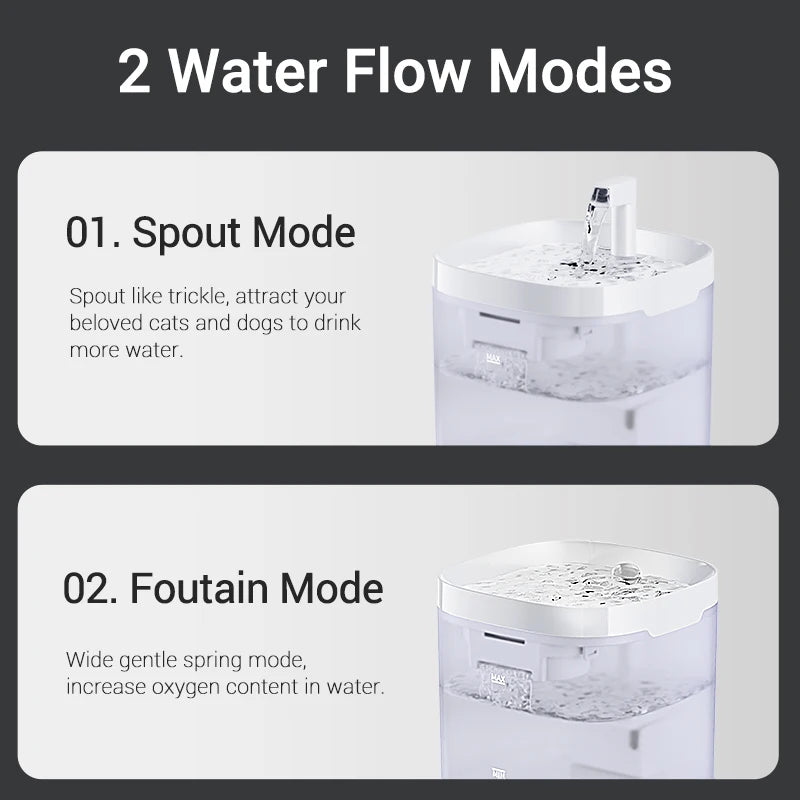 Smart Cat Water Fountain with filters