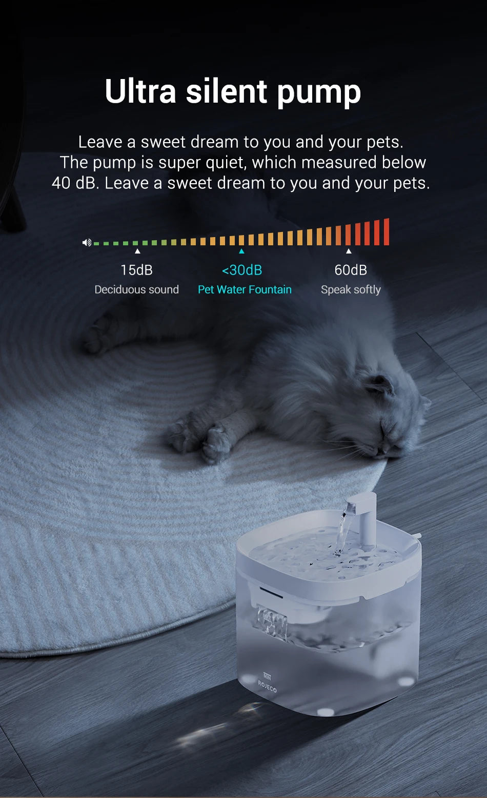 Smart Cat Water Fountain with filters